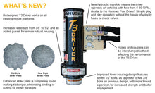 Load image into Gallery viewer, T3 Series Post Driver